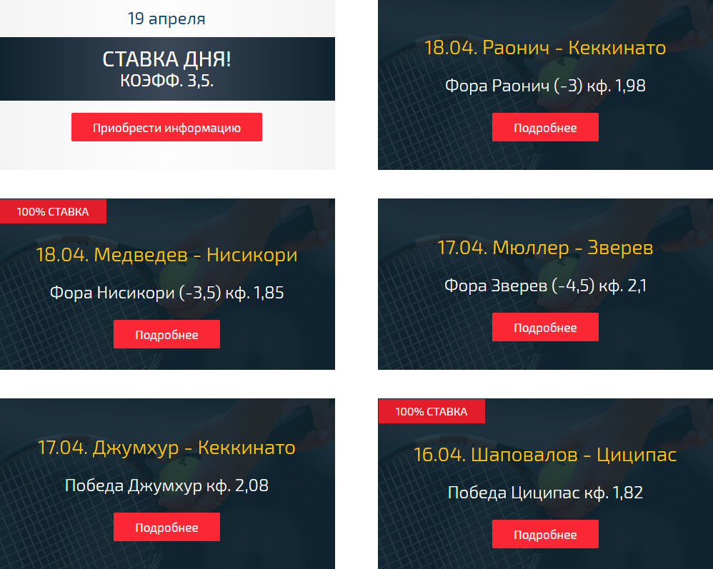 Статистика сайта Bewinto.com (Бевинто)