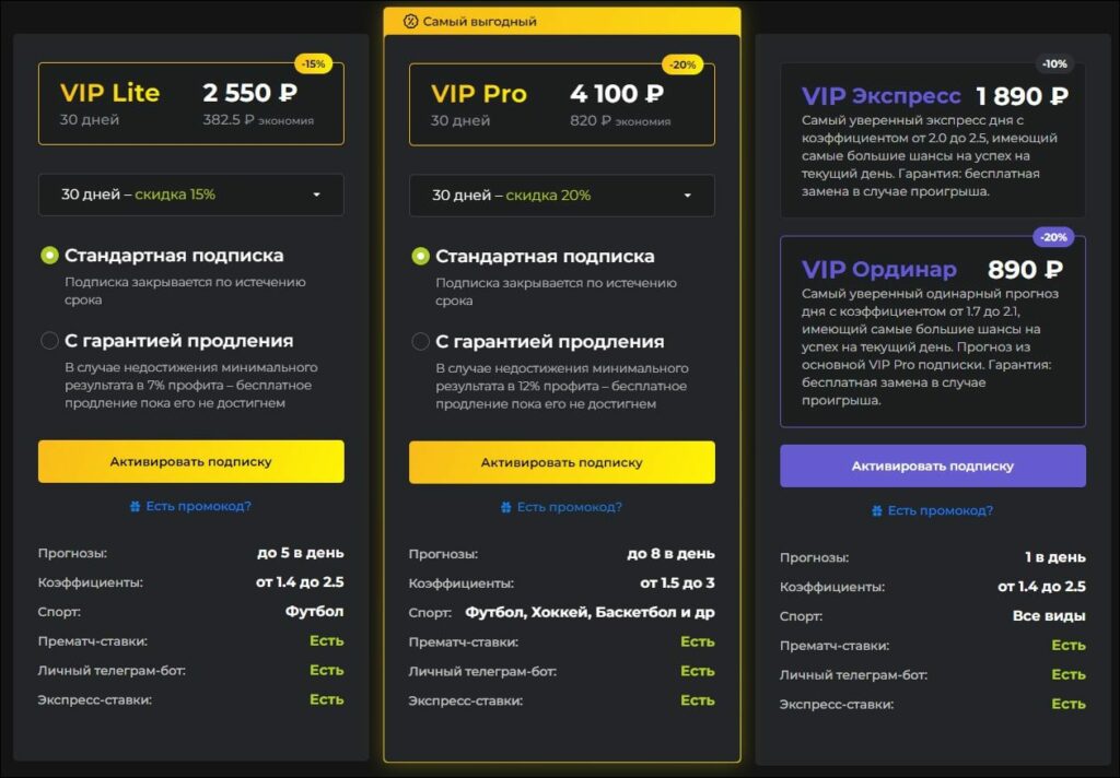 Bets-Pro тарифы