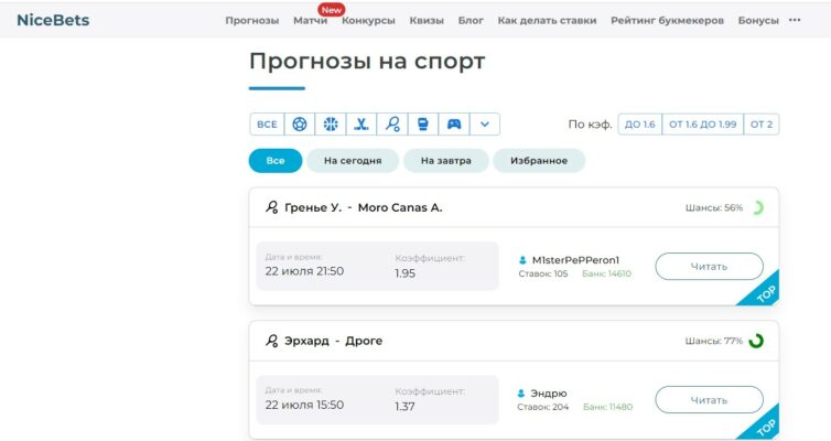 NiceBets прогнозы на спорт