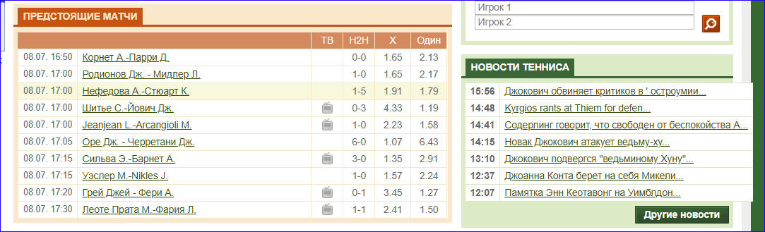 Раздел с матчами и новостями на Tennis explorer (Теннис Эксплорер)