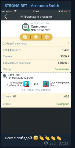 strong bet статистика