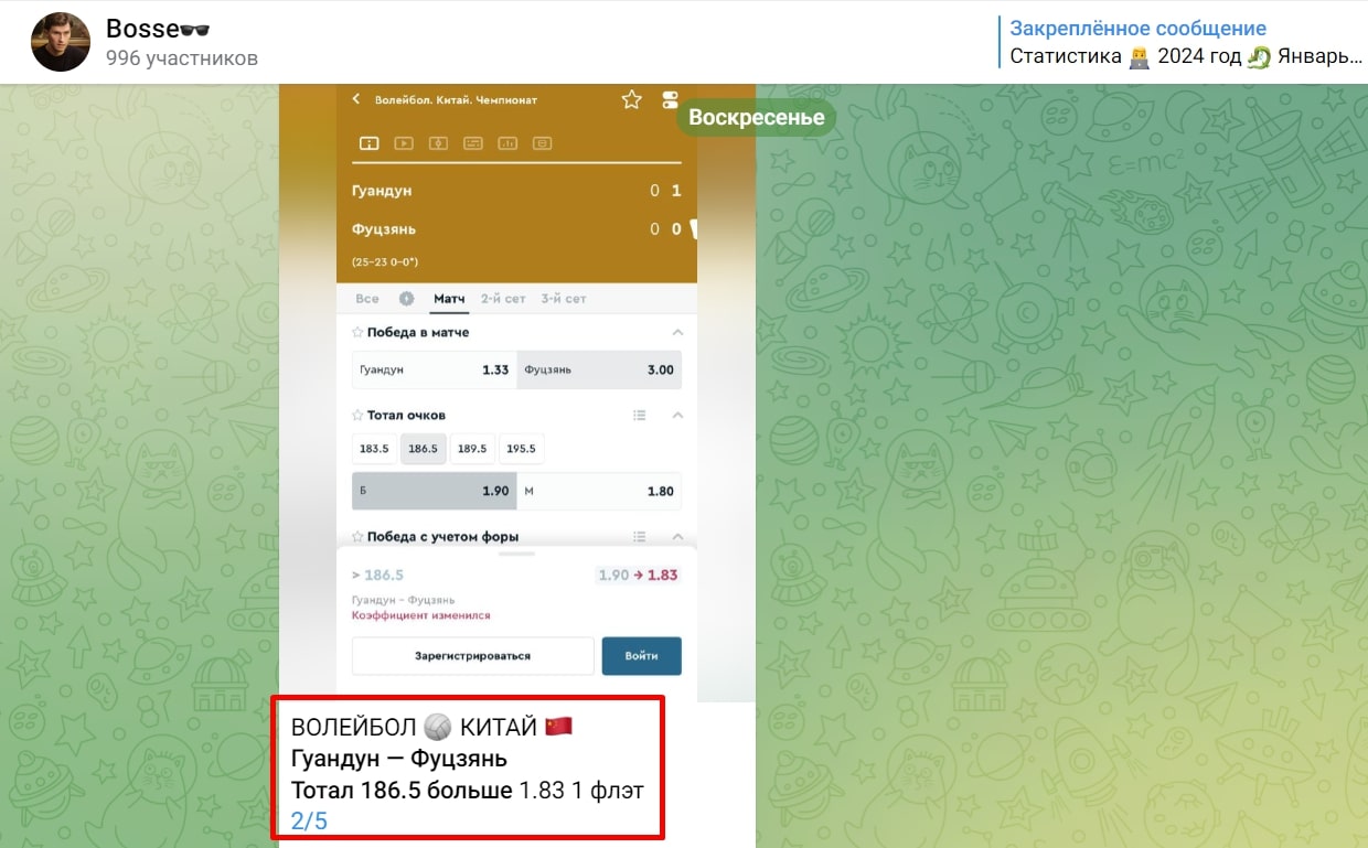 Bosse телеграм пост прогноз