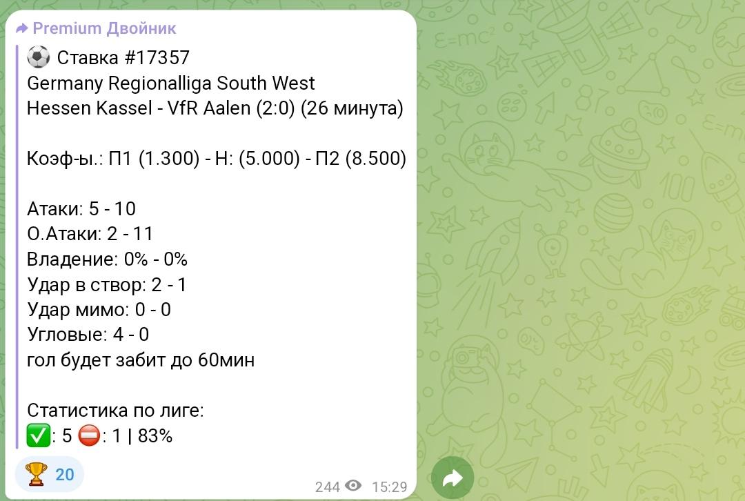 Бот на футбол | Гол до 75 мин телеграм пост прогноз