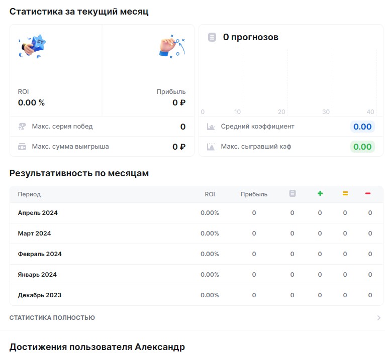 александр златов капер отзывы