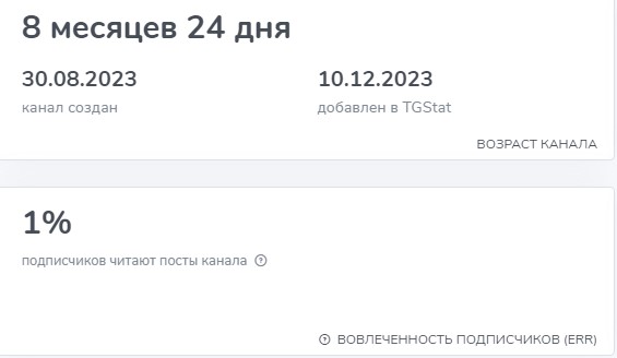 александр златов каппер отзывы